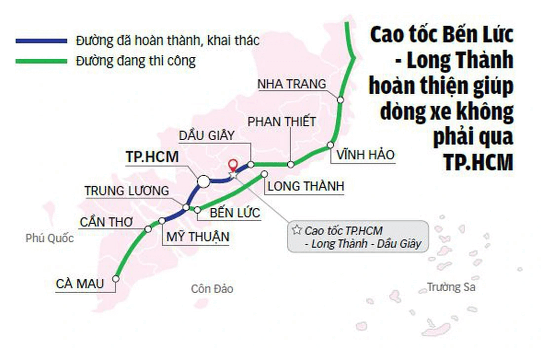 Toàn cảnh 5 nút giao cao tốc Bến Lức - Long Thành kết nối các trục chính vào TP.HCM