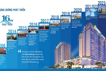 Seaholdings Nâng Tầm Giá Trị Cuộc Sống 13 z5596857320340 6b74cbaa666aab0e9096ed3264b4e69e